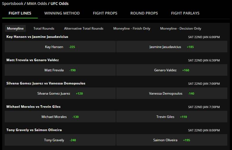 Cá cược theo số vòng đấu