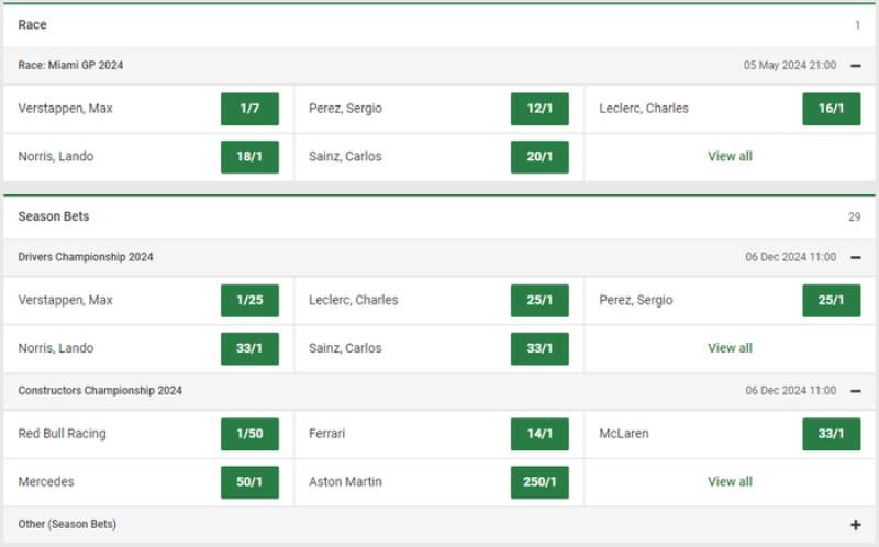 Hiểu về các loại cược trong F1