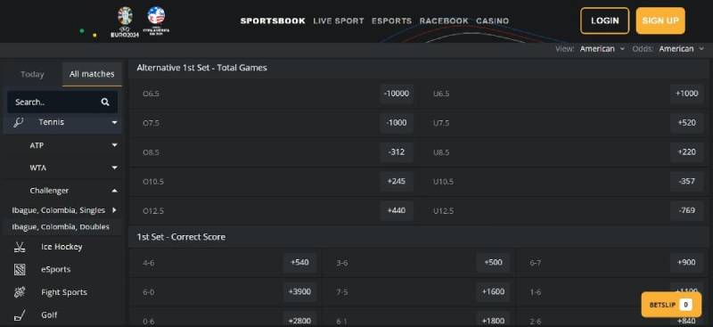 Bí Quyết Cá Cược Tennis Thắng Lớn Cho Người Chơi Kinh Nghiệm Yếu 5 Thực hiện các cược vào những trận đấu ít được chú ý