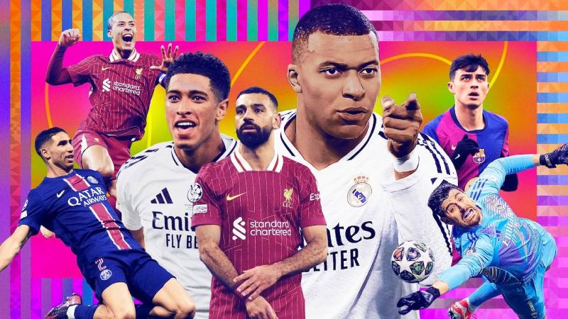 Top Cầu Thủ Bóng Đá 2025 - Những Gương Mặt Mới Xuất Sắc 1 Top Cầu Thủ Bóng Đá 2025 - Những Gương Mặt Mới Xuất Sắc